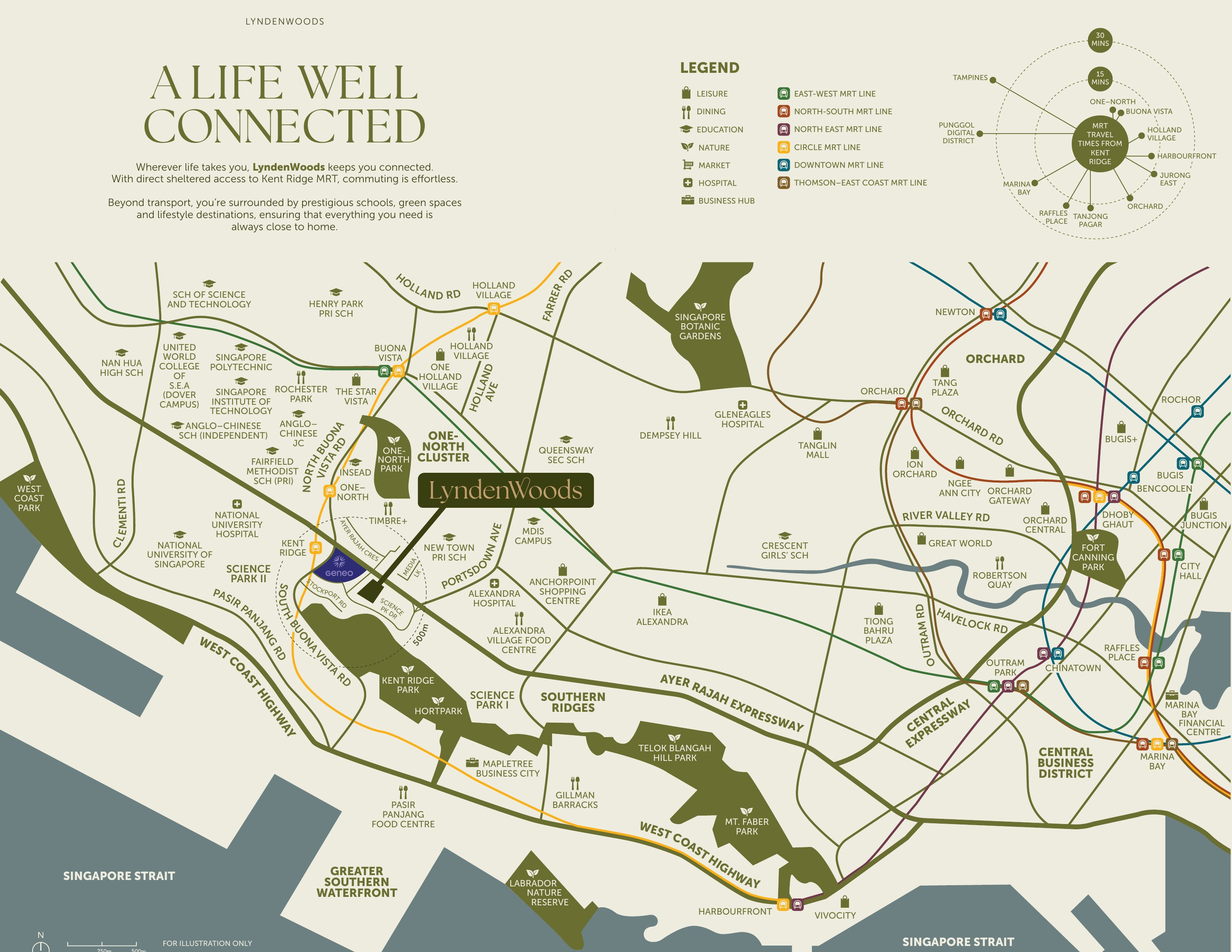 LyndenWoods location and connectivity map